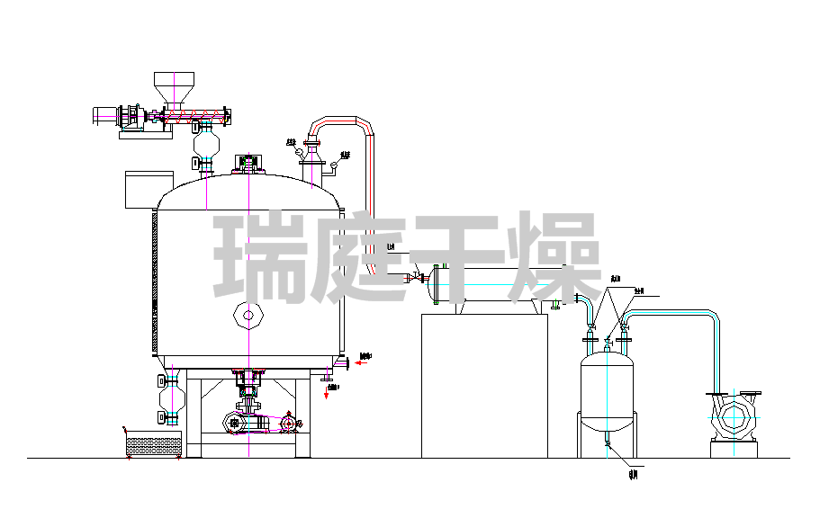 盤式干燥機流程圖.png